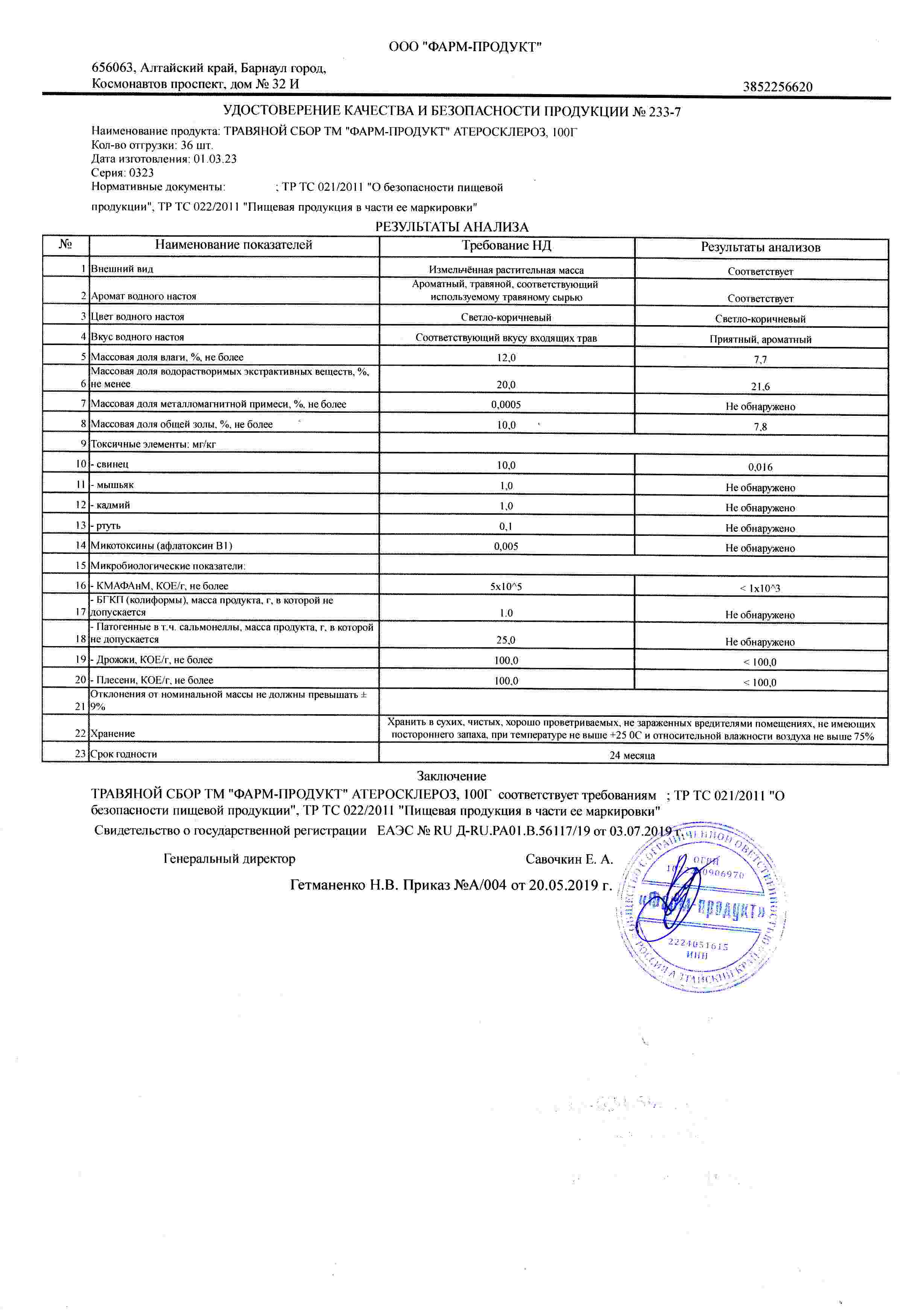Паспорт №032023